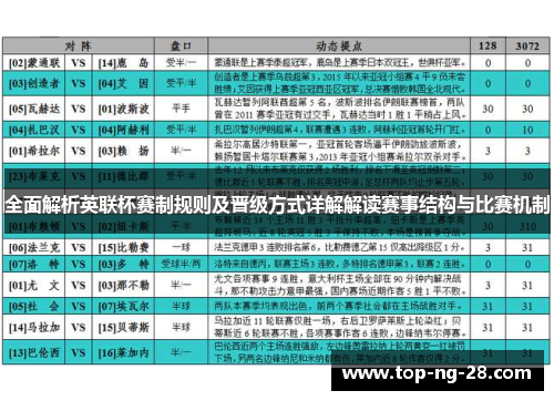 全面解析英联杯赛制规则及晋级方式详解解读赛事结构与比赛机制