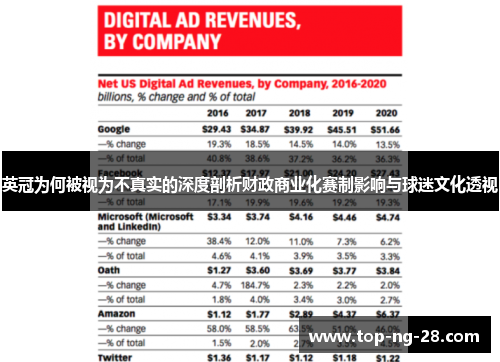 英冠为何被视为不真实的深度剖析财政商业化赛制影响与球迷文化透视