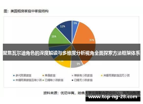 聚焦瓦尔迪角色的深度解读与多维度分析视角全面探索方法框架体系
