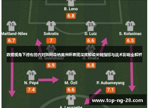 数据视角下德布劳内对阵阿森纳美洲杯表现深度解读关键指标与战术影响全解析