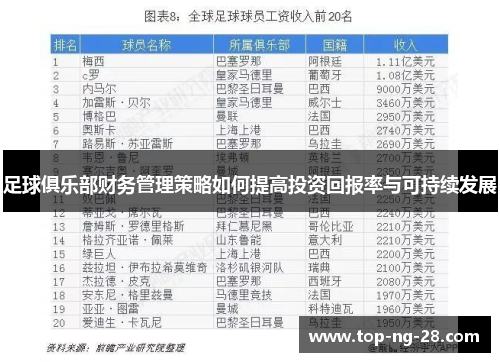 足球俱乐部财务管理策略如何提高投资回报率与可持续发展