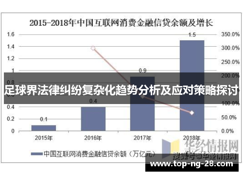 足球界法律纠纷复杂化趋势分析及应对策略探讨