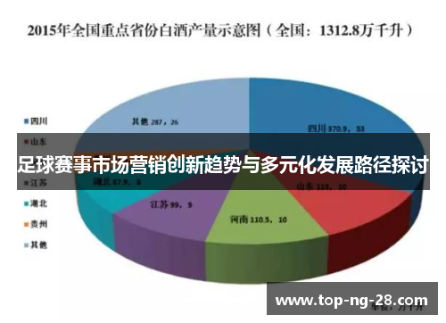足球赛事市场营销创新趋势与多元化发展路径探讨