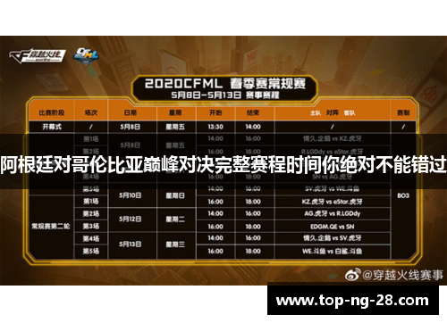 阿根廷对哥伦比亚巅峰对决完整赛程时间你绝对不能错过