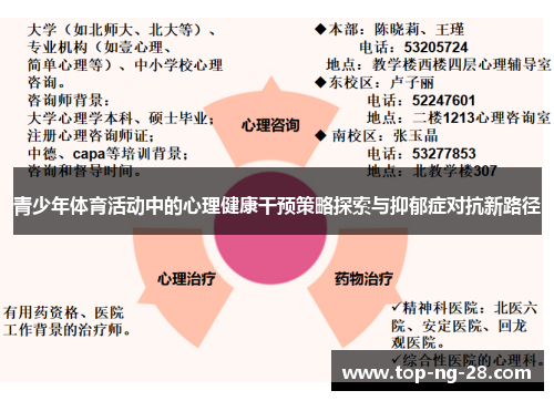 青少年体育活动中的心理健康干预策略探索与抑郁症对抗新路径